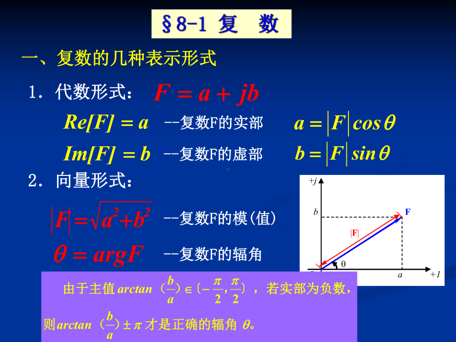 复数的几种表示形式的转换及计算课件.ppt_第2页