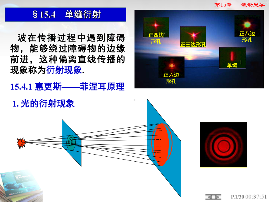 第15章波动光学课件.ppt_第2页