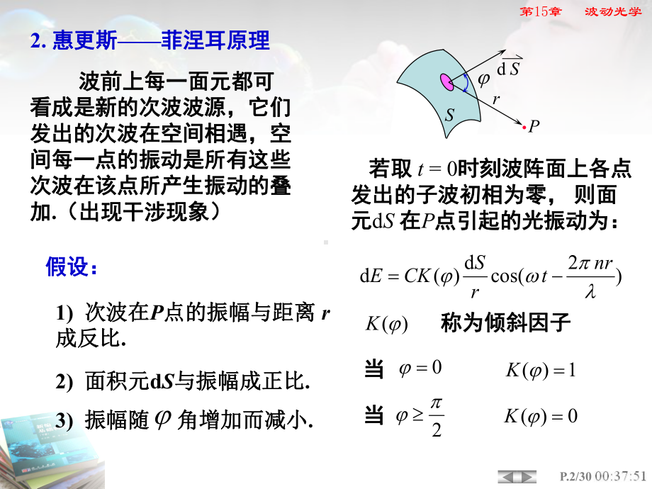 第15章波动光学课件.ppt_第3页