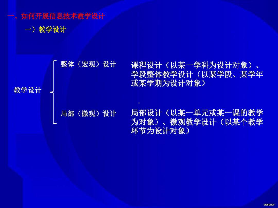 中小学信息技术教学设计及说课课件.ppt_第2页