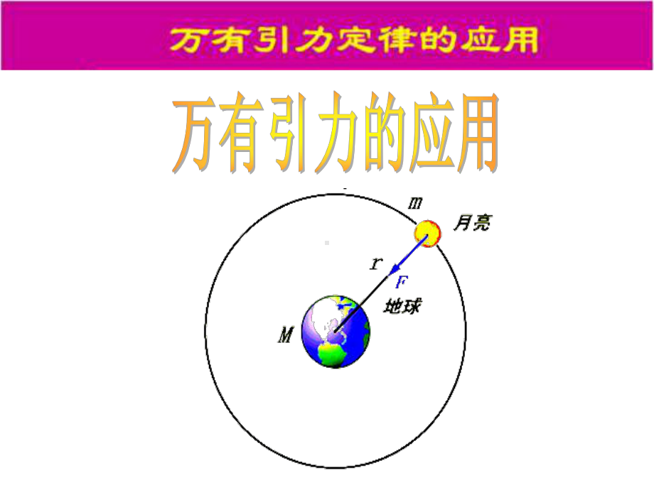 利用万有引力定律课件.ppt_第1页