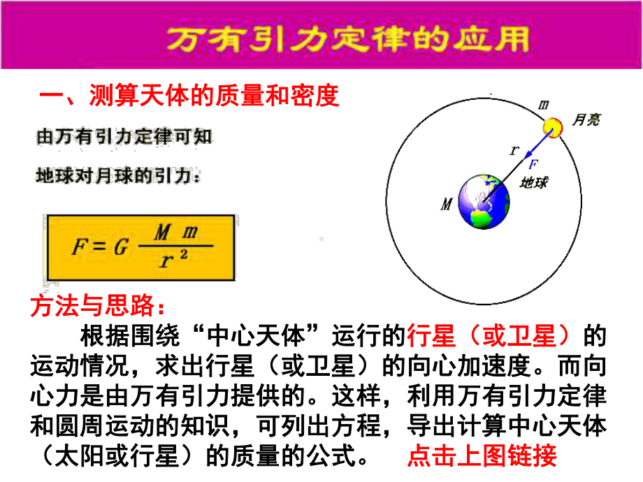 利用万有引力定律课件.ppt_第3页