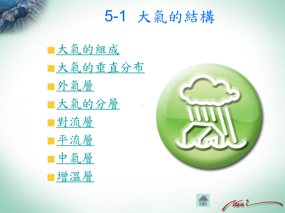 大气的组成大气的垂直分布外气层大气的分层对流层平流层中气层增课件.ppt_第2页