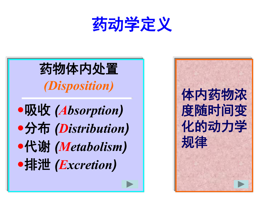 第三章药动学c课件.ppt_第2页