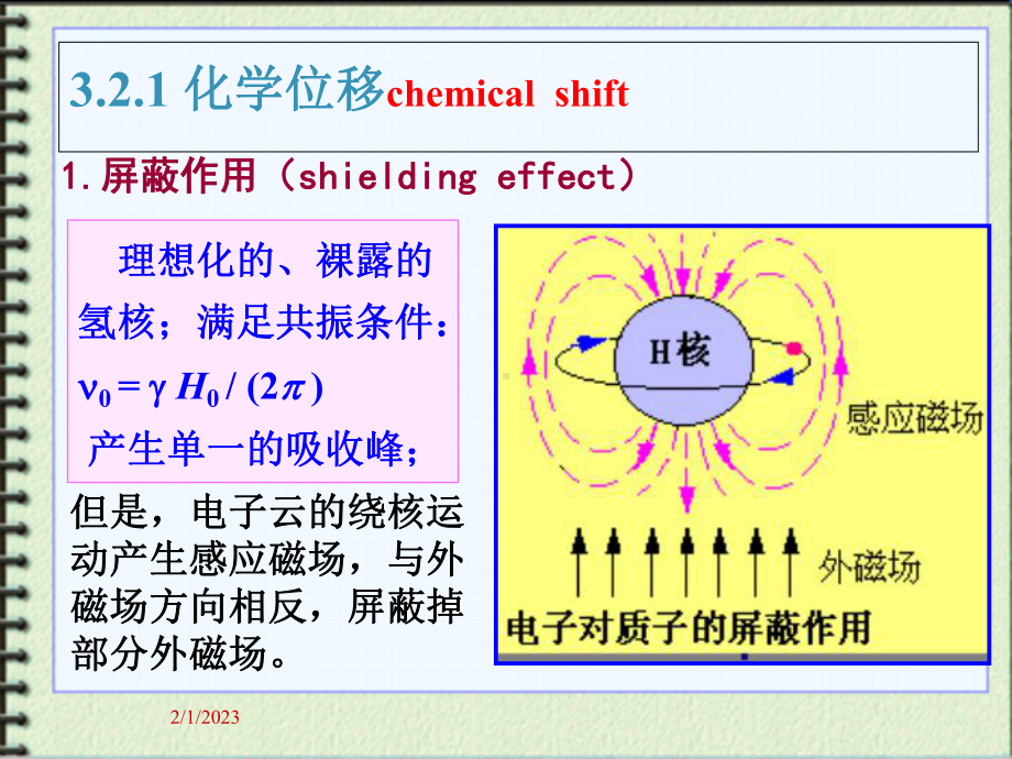 三二节H核磁谱课件.pptx_第3页