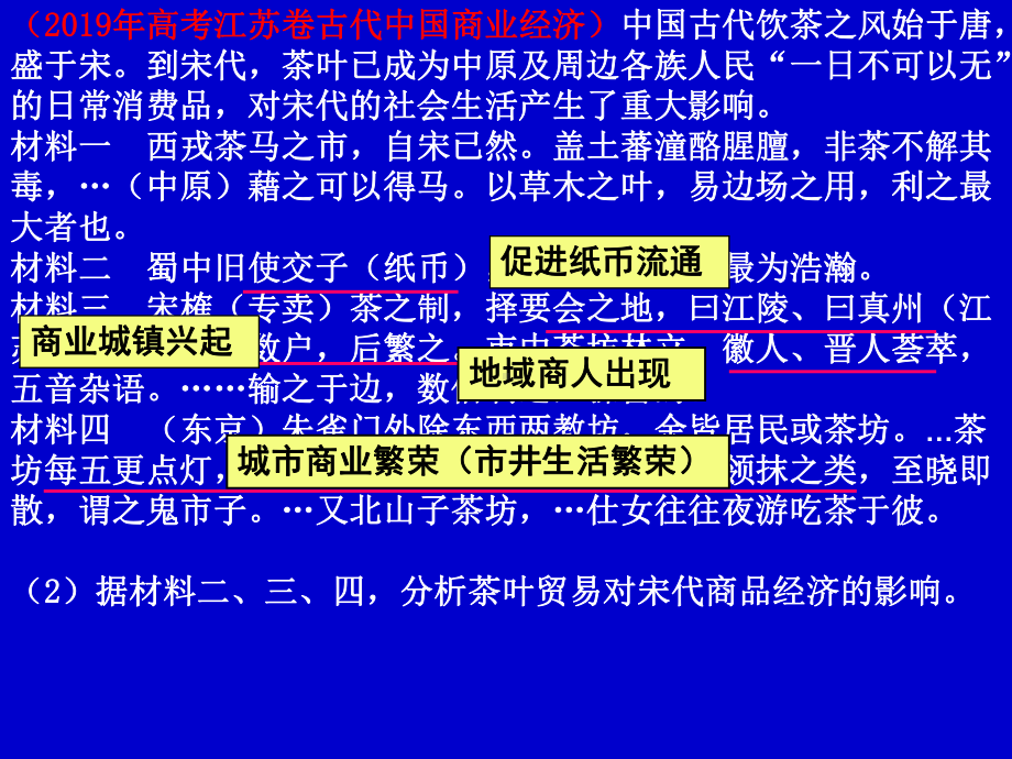 江妍丽主观题课件.ppt_第2页