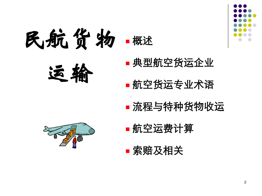 民航货物运输(I6)运费计算课件.ppt_第2页