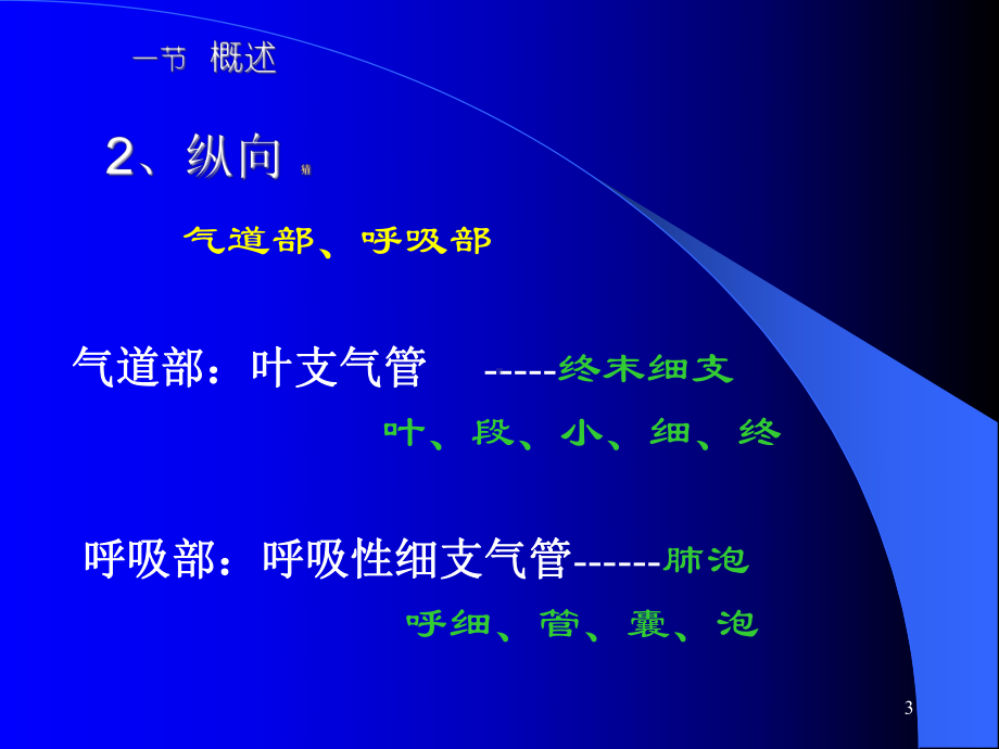 慢性支气管炎课件讲义.ppt_第3页