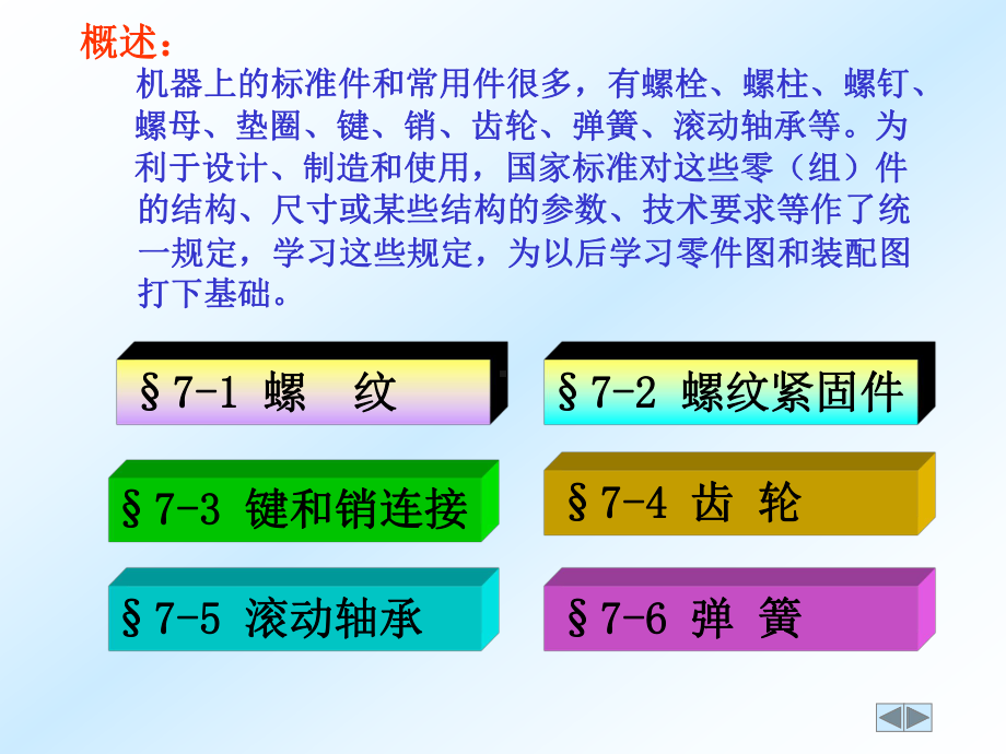 螺栓螺母标准件规格资料课件.ppt_第2页