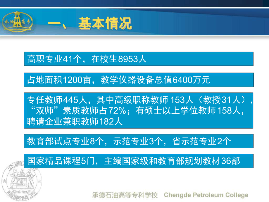 国家示范性高职业院校的方案.ppt_第2页