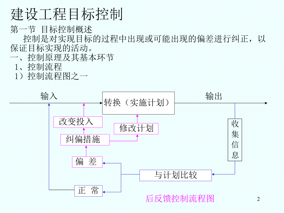 工程建设监理之工程目标控制课件.pptx_第2页