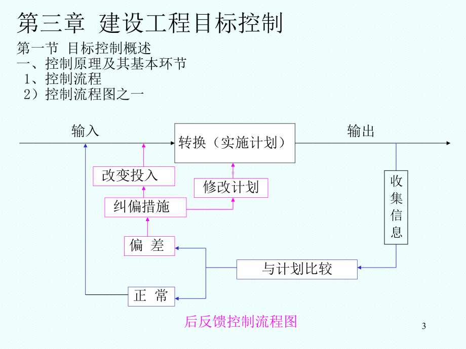 工程建设监理之工程目标控制课件.pptx_第3页