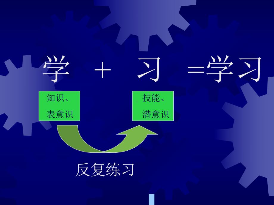 全员营销与销售技能的提升讲义课件.ppt_第2页