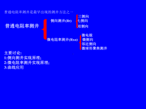 地球物理测井侧向及微电阻率测井课件.ppt