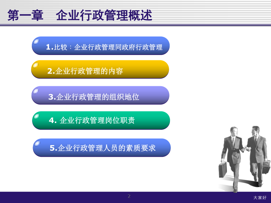 企业行政管理实务课件.ppt_第2页