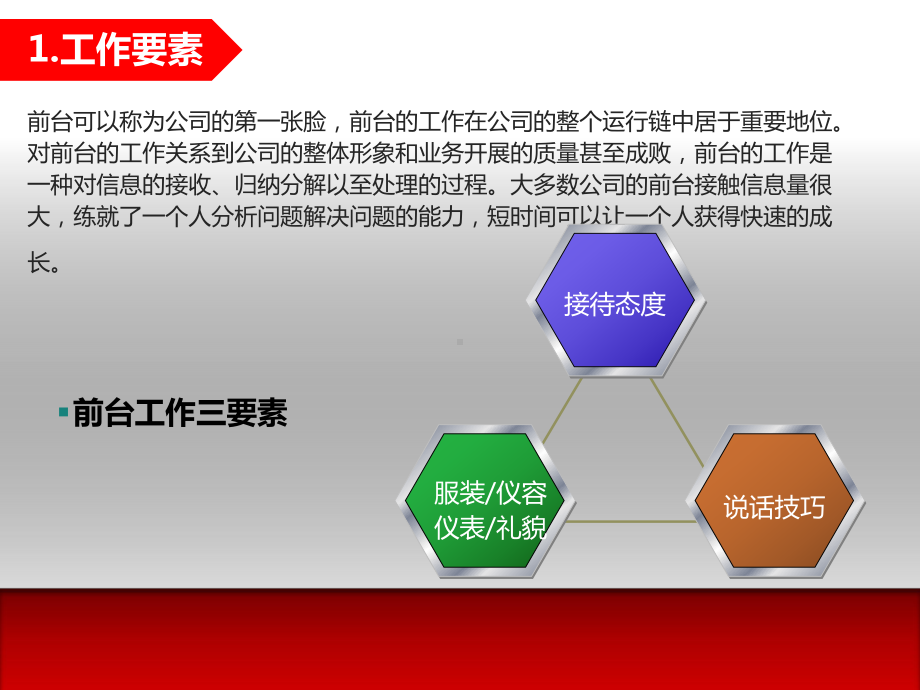 公司前台服务接待礼仪培训课件.ppt_第3页