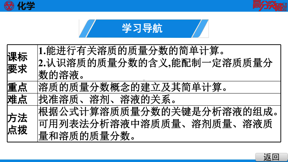 人教版九年级化学全一册同步培优课件第九单元课题3-溶液的浓度.pptx_第3页