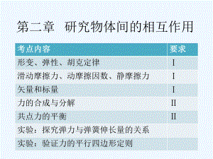 广东高考物理复习研究物体间的相互作用课件.ppt