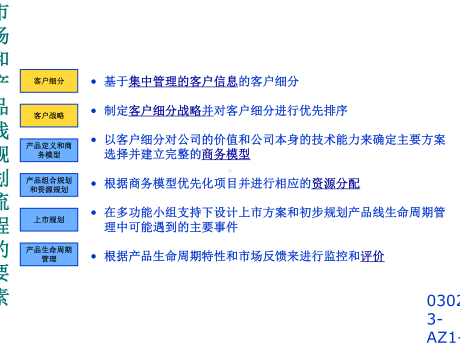 市场和产品线规划的内容介绍课件.ppt_第2页