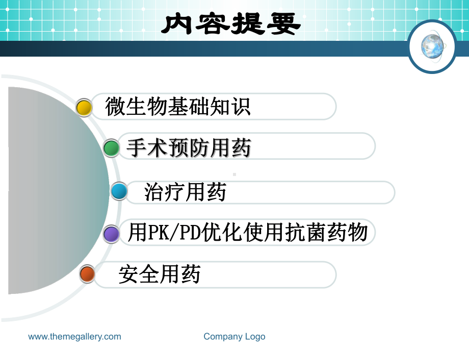 抗菌药物的规范使用问题课件.ppt_第2页