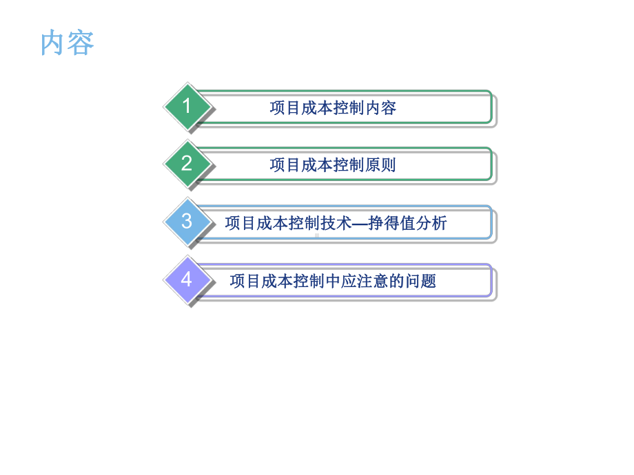 第7章项目成本控制IE课件.ppt_第2页