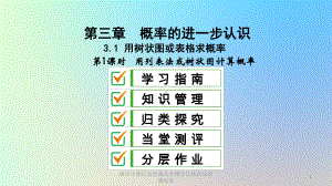 九年级数学上册第三章概率的进一步认识1用树状图或表格求概率第1课时用列表法或树状图计算概率22课件.ppt