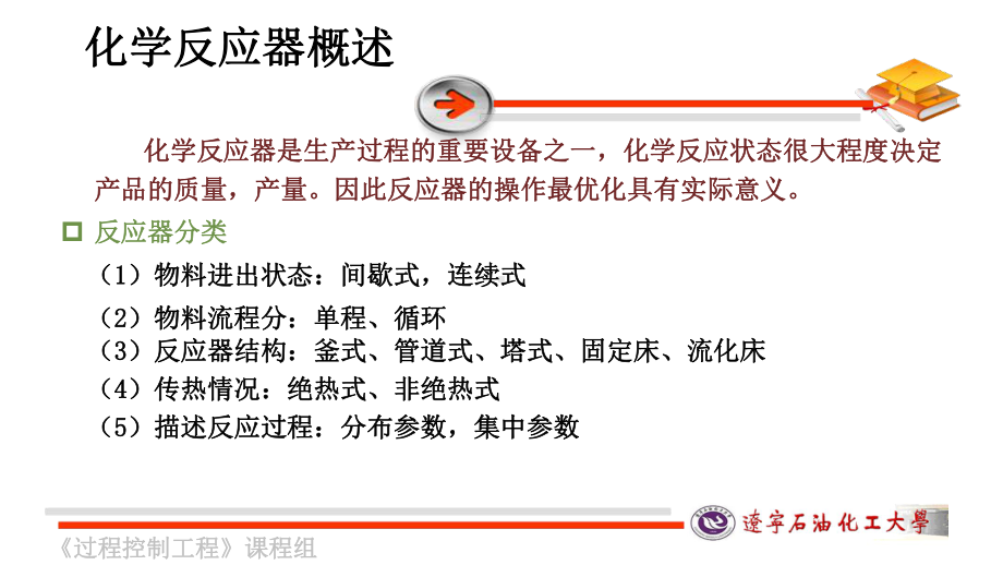 化学反应器的控制课件.ppt_第2页