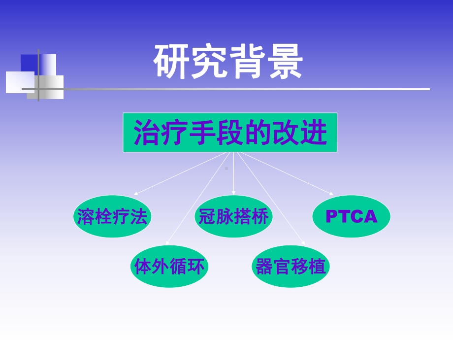 第十一章缺血再灌注损伤课件.ppt_第2页