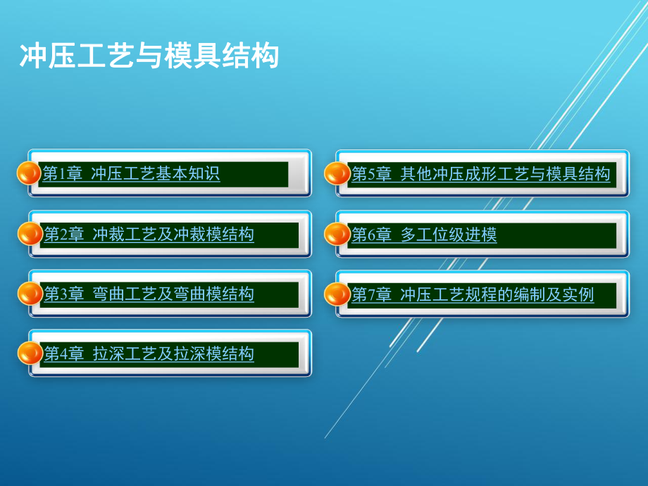 冲压工艺与模具结构课件.ppt_第2页