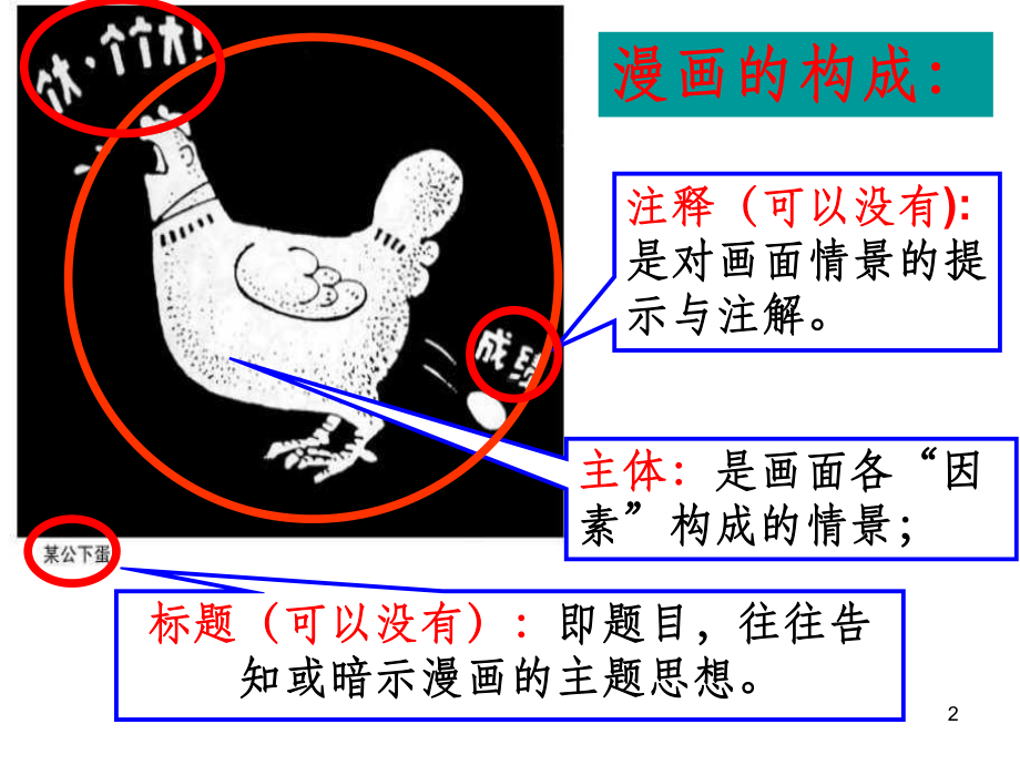 转换-漫画(描述画面内容)课件.ppt_第2页