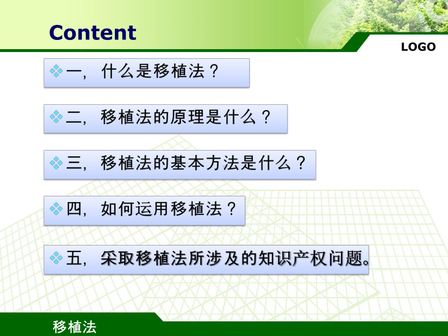 移植法外科学课件.ppt_第2页