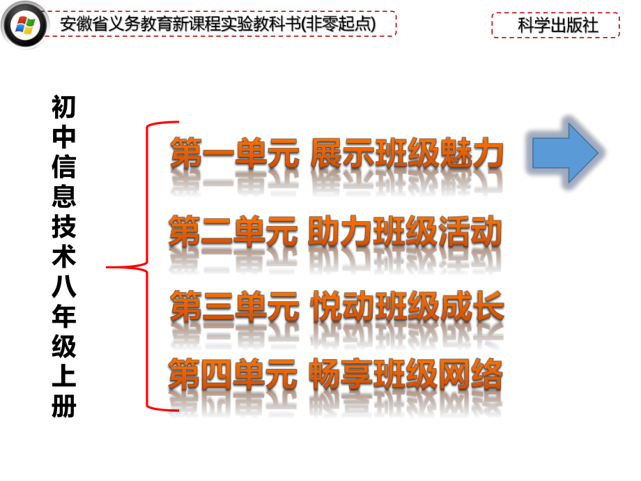 八上单元1活动2特色班牌同制作课件.ppt_第1页