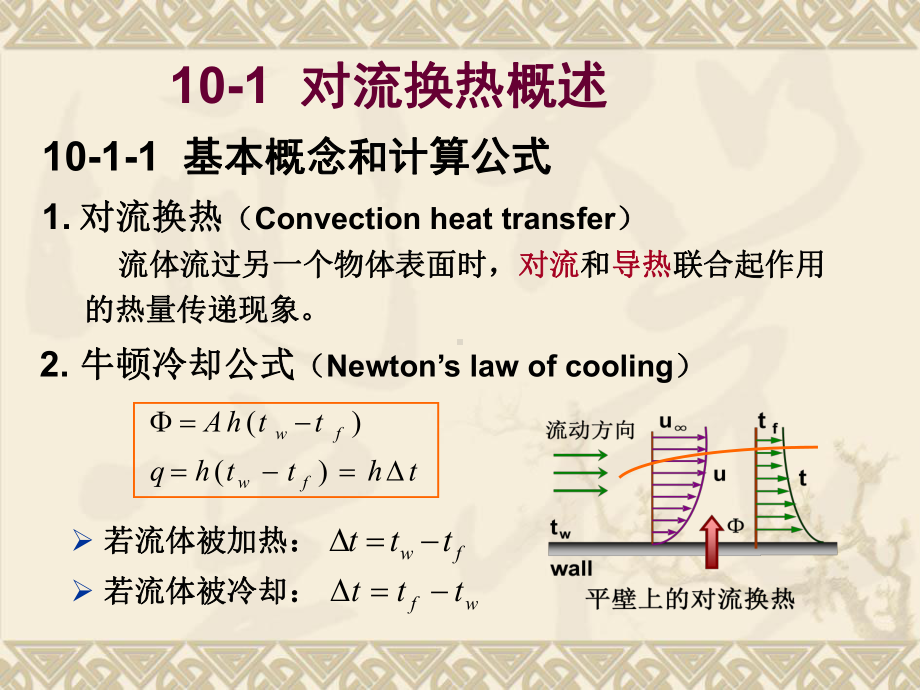 力学与传热学中文对流换热课件.ppt_第3页