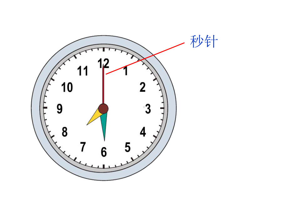 二年级下册数学时分秒沪教版-4课件.ppt_第2页