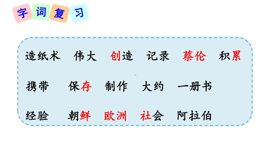 人教部编版三年级语文下册课件纸的发明2.ppt_第2页