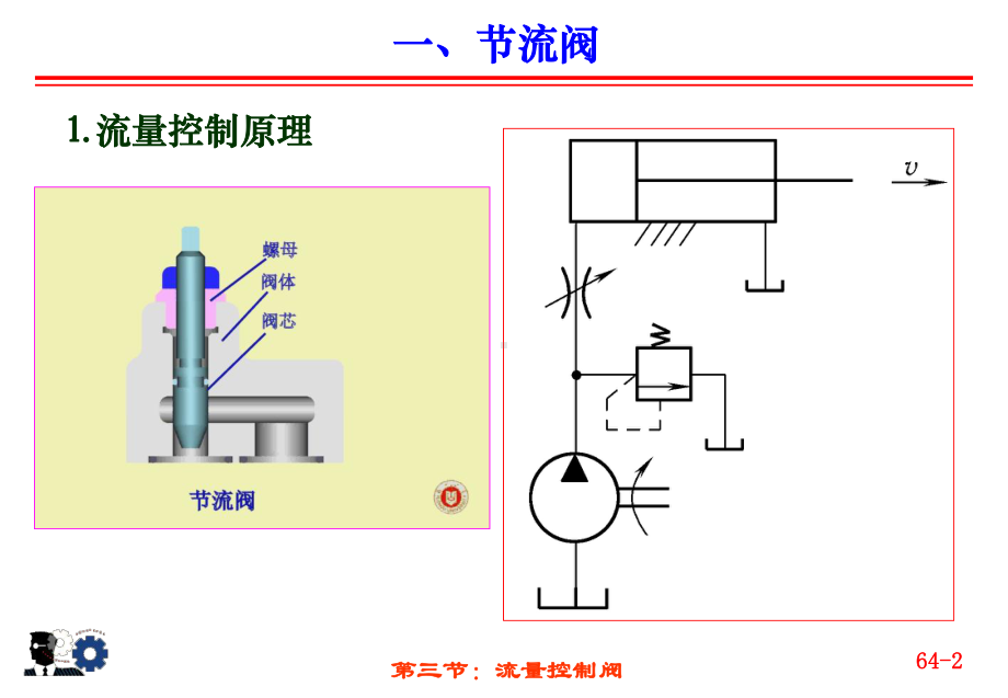 液压传动概述课件.ppt_第2页