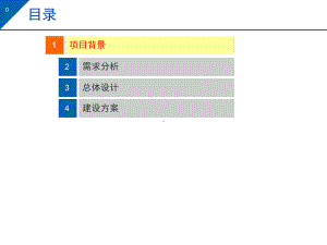 电子证照系统设计方案课件.ppt