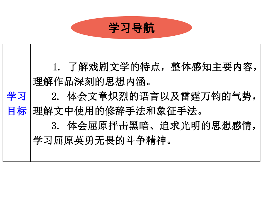 九年级语文部编版下册《屈原》节选课件.pptx_第2页