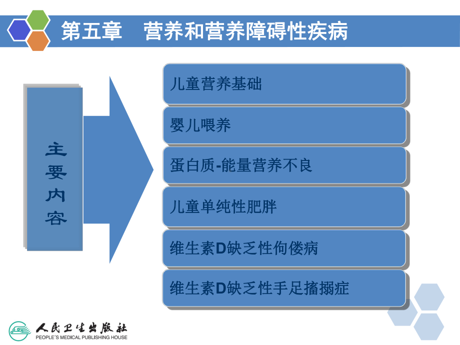 第五章营养及营养障碍性疾病课件.ppt_第3页