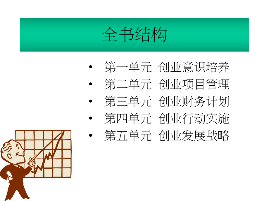 创业意识与实践讲义课件.ppt_第2页