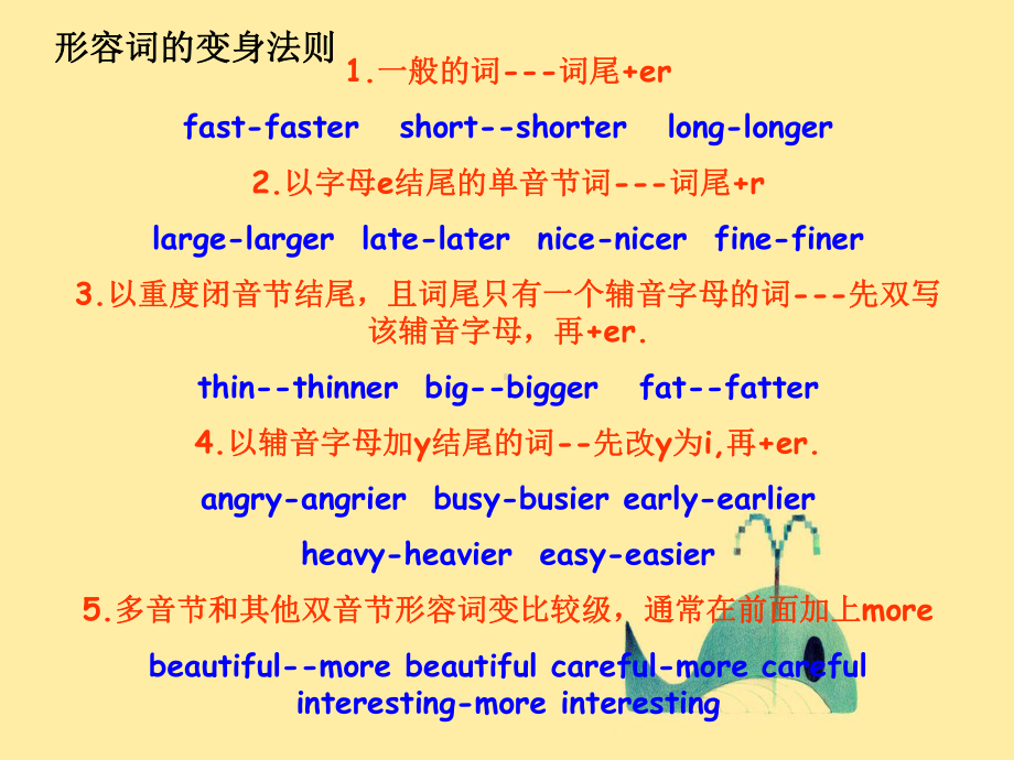 人教版PEP英语六年级下册Unit1-How-tall-are-you-B-Lets-learn课件等.ppt（纯ppt,可能不含音视频素材）_第2页