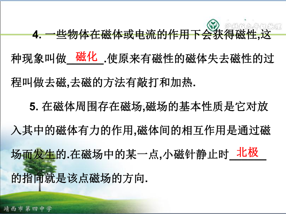 第二十章电与磁课件.ppt_第3页