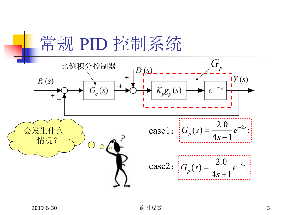 纯滞后过程控制课件.pptx_第3页