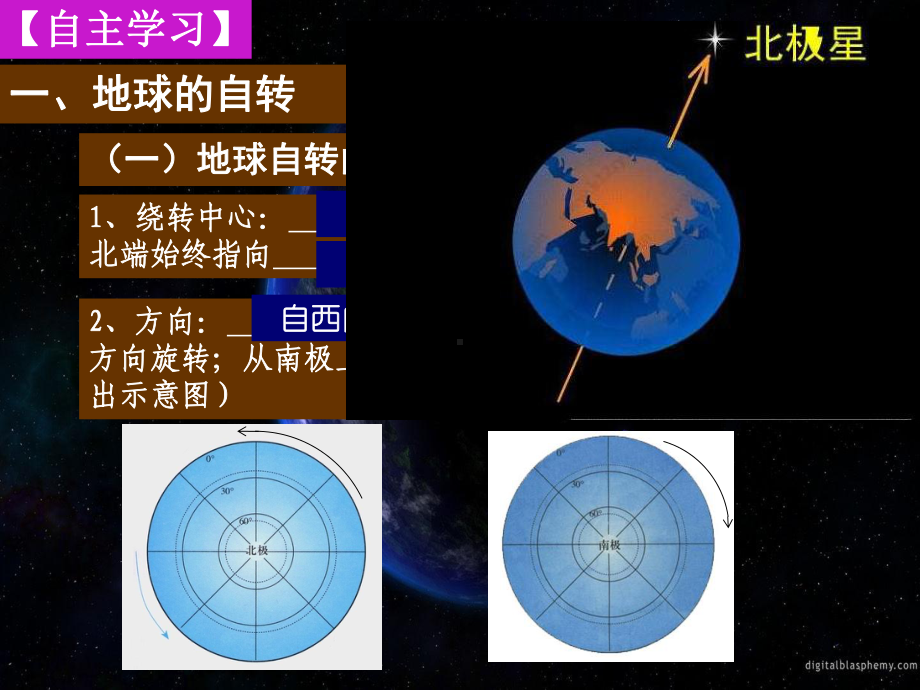 第三节地球的运动自转课件.ppt_第3页