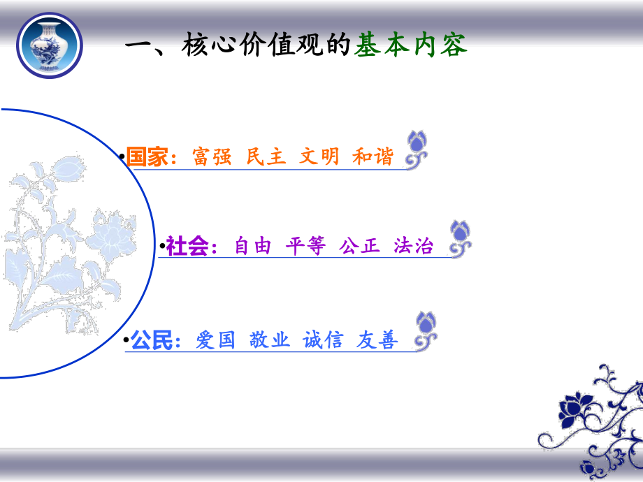 小学四级践行社会主义核心价值观主题班会课件.ppt_第2页