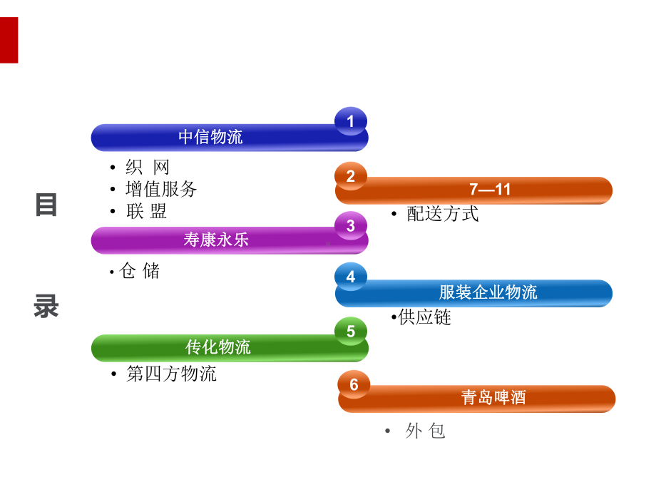 经典物流案例分享汇编课件.ppt_第2页