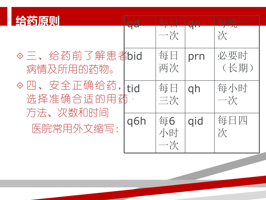 口服给药法课件讲义.ppt_第3页