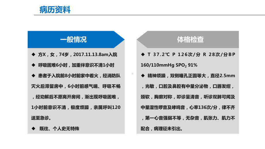 机械通气患者的早期康复课件.pptx_第2页