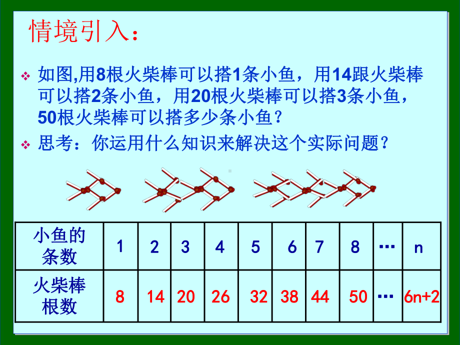 优质课比赛用一元一次不等式解决问题1课件.pptx_第2页