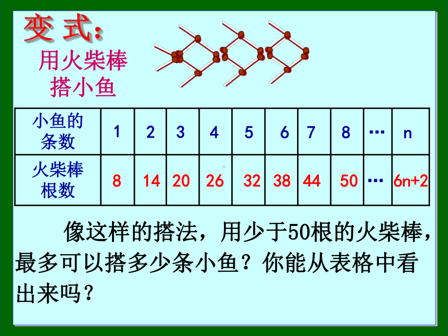 优质课比赛用一元一次不等式解决问题1课件.pptx_第3页